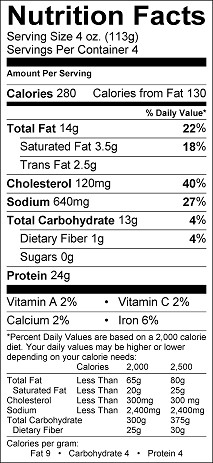 Typical food label showing nutrition facts.