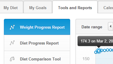 a calorie counter free food journal diet tracker calorie journal