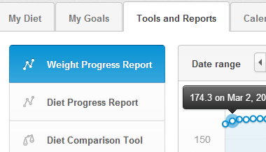 Progress tracking tools and reports.